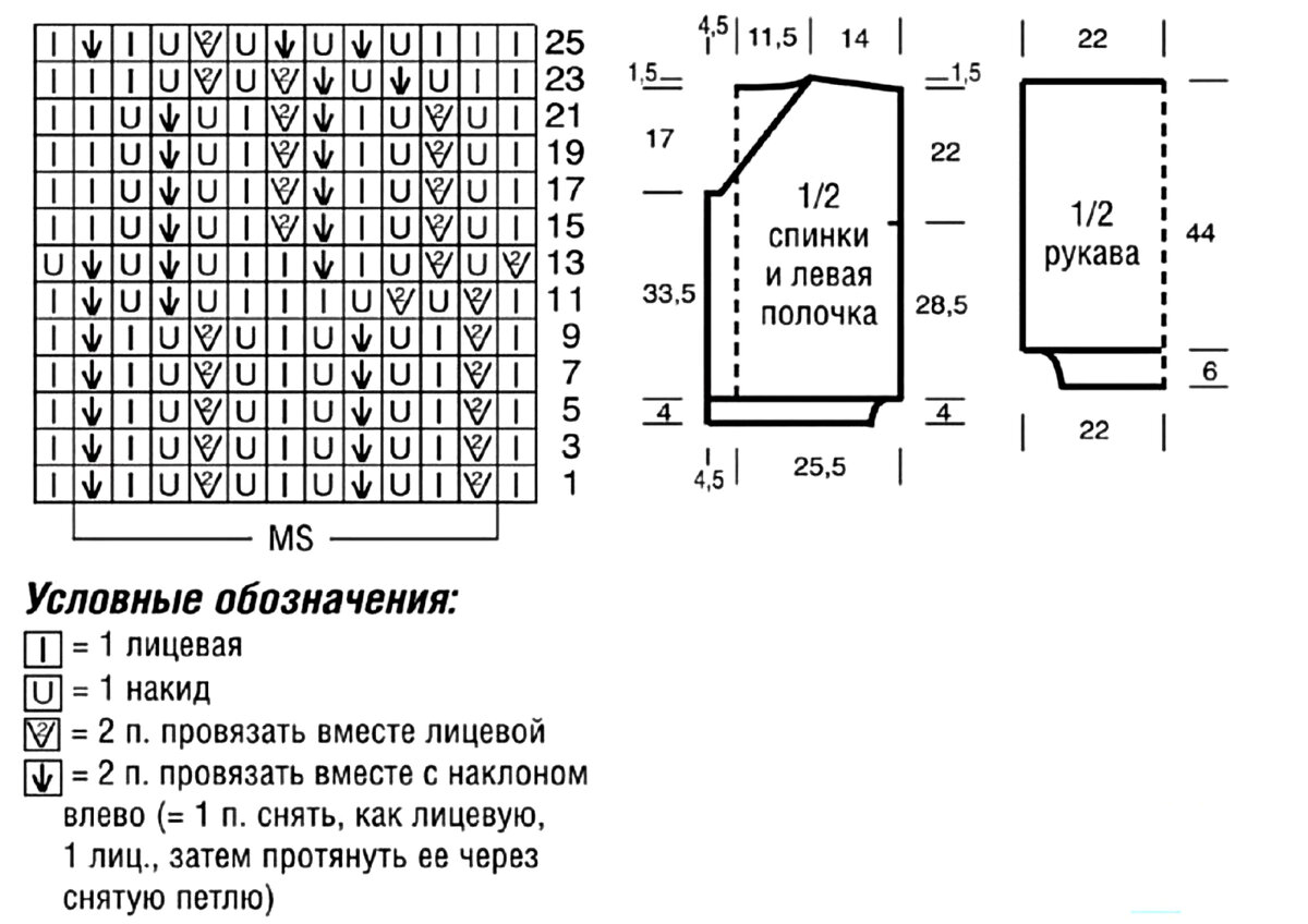 Вяжем крючком кардиганы