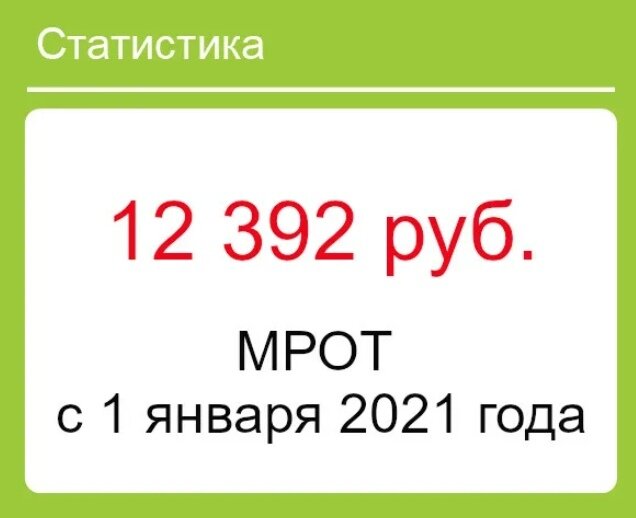 Новый мрот с 2025 года таблица