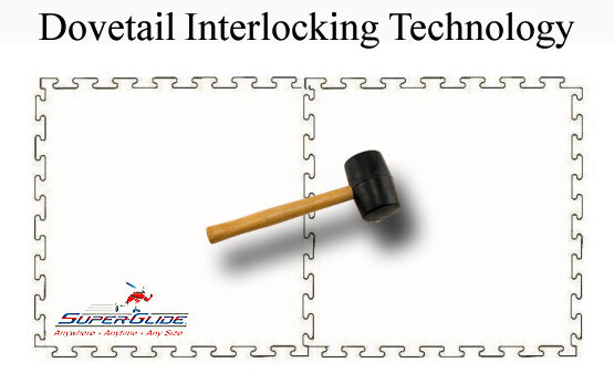 Most popular Dovetail Interlocking Technology