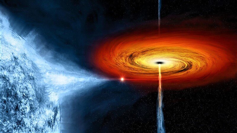История открытия чёрных дыр | Космос гид | Дзен