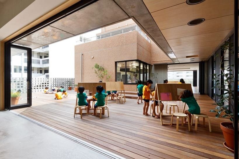 Современные и технологичные