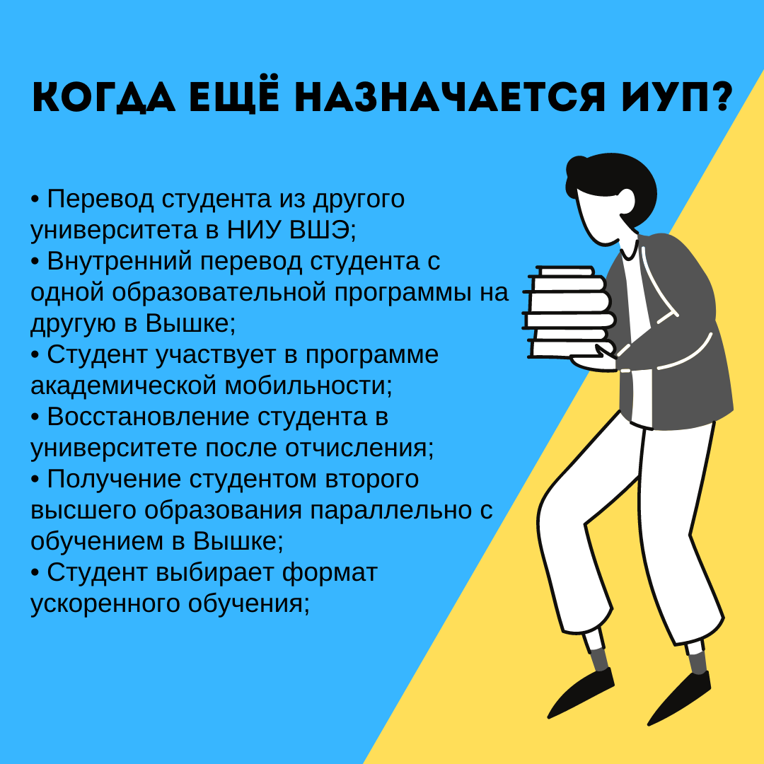 ИУП – главный страх студента или хороший помощник? | Вышка Родителям | Дзен