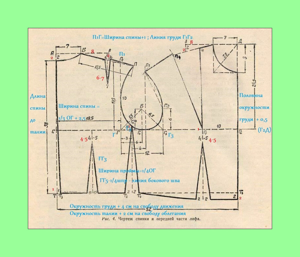 Секреты советского кроя лифа образца 1961 г. (2 схемы-шпаргалки в конце  статьи) | Дневник шитья ретро. Блог. | Дзен