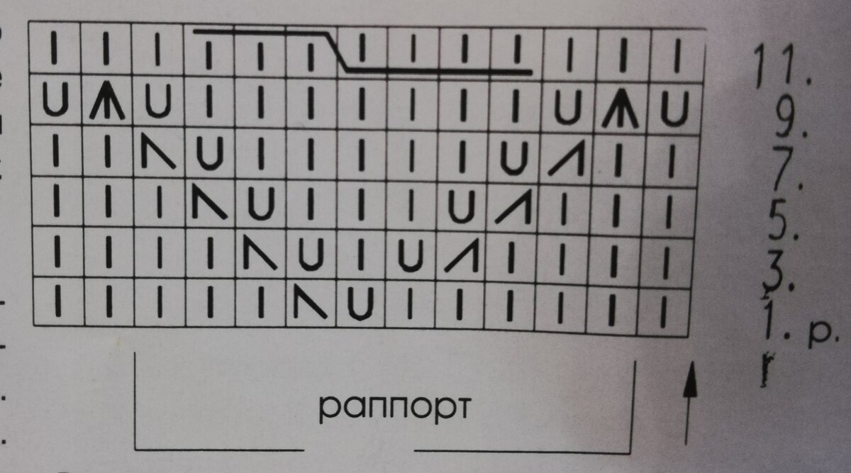 Схема к узору.