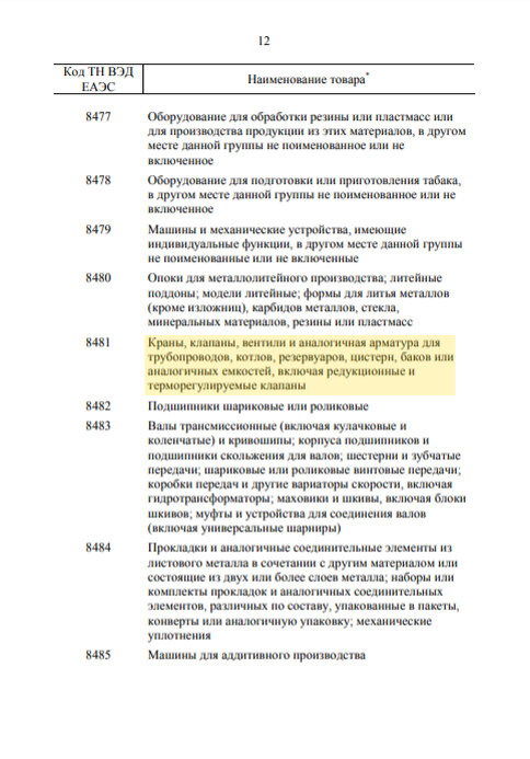 Фото: Скриншот из документа Минпромторга РФ