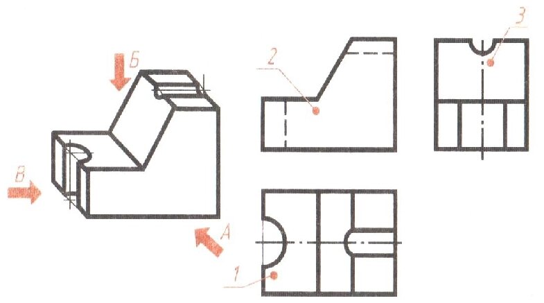 Фото с сайта infourok.ru