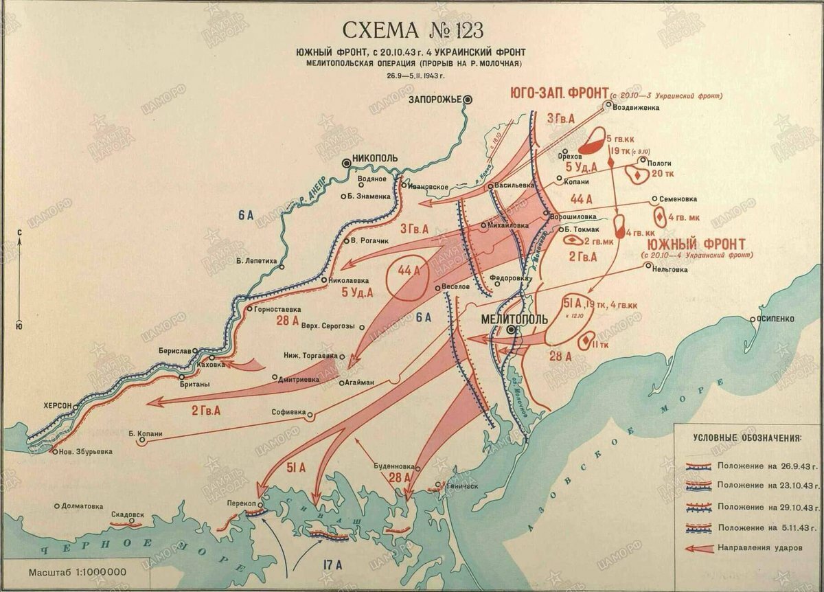 Мелитопольская наступательная операция 26 сентября 5 ноября 1943 г