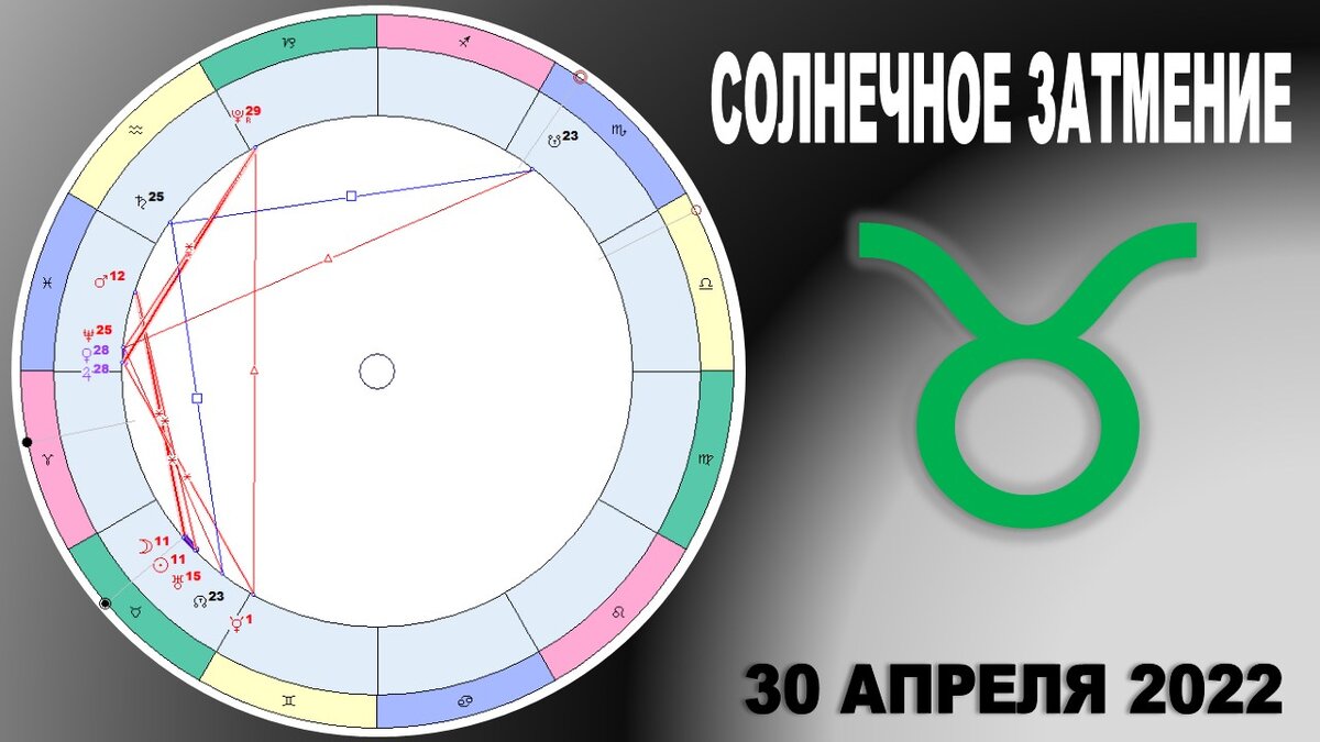 ОСТОРОЖНО, 30 апреля 2022 - УРАНИЧЕСКОЕ СОЛНЕЧНОЕ ЗАТМЕНИЕ В ТЕЛЬЦЕ! Чего  ожидать? Общие тенденции. | Астролог Диана Зуева - Ваш гид по звёздам | Дзен