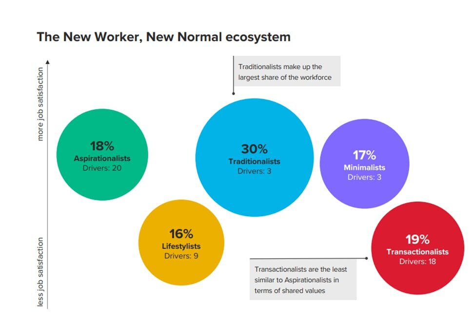 Слайд из презентации Morning Consult