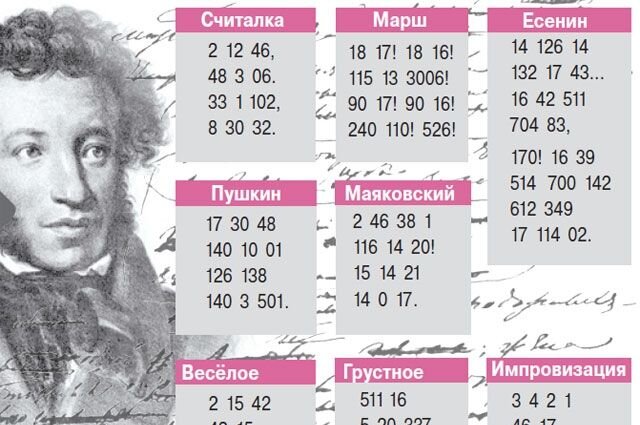 Фото: Цифровая поэзия; Аргументы и факты