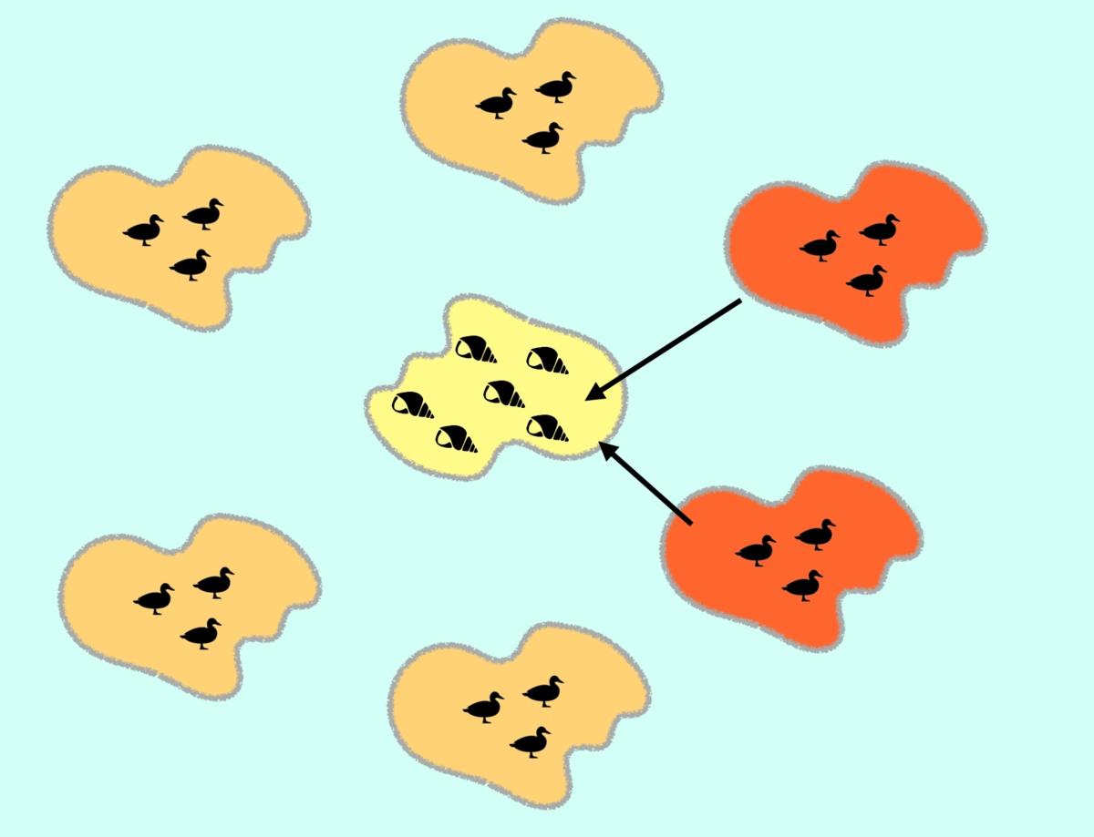 Почему мировой отказ от доллара так опасен для США. Объясняю на пальцах