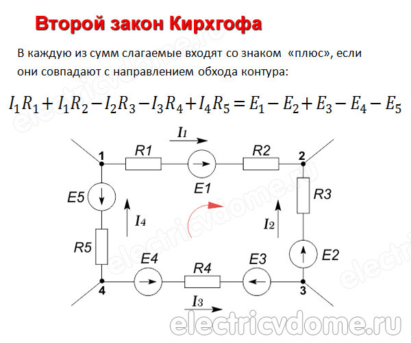 Второй закон Кирхгофа: принцип сохранения электрического заряда