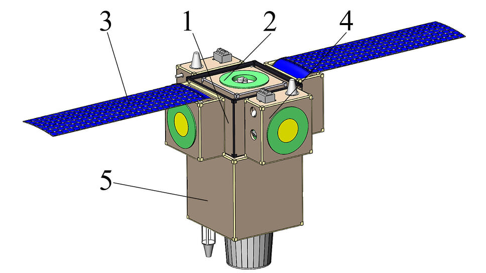 Компоновка МКА: 1 — силовой модуль; 2 — двигательный модуль; 3 — энергетический модуль; 4 — приборный модуль; 5 — модуль полезной нагрузки