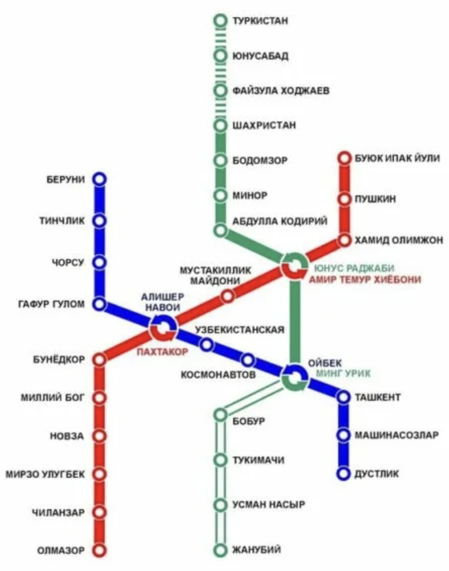 Метро схемы городов