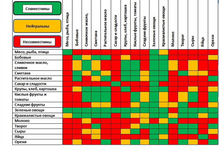 источник фото - psychology-msk.ru