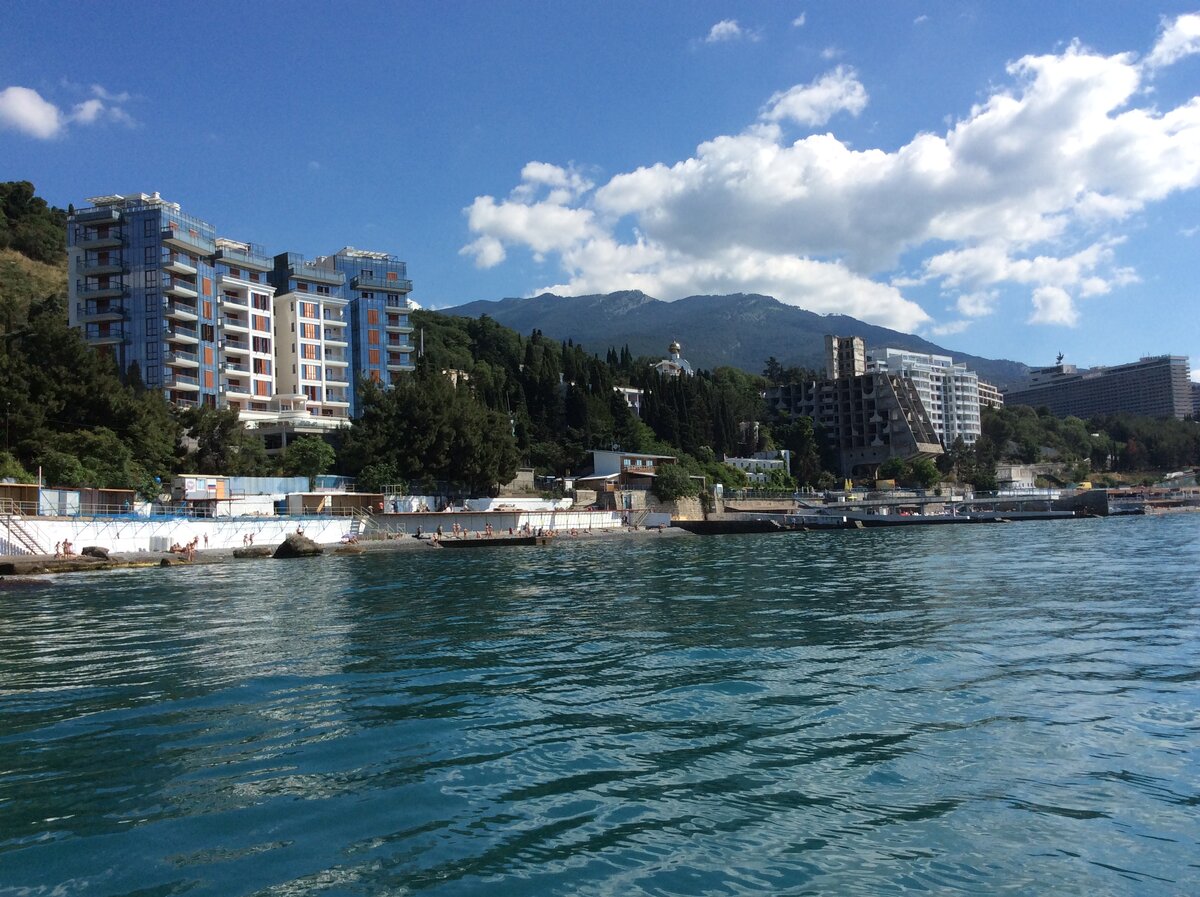 Крым, Ялта, гостиницы "Актер" и "Ялта-Интурист". Источник фото https://wikimedia.org