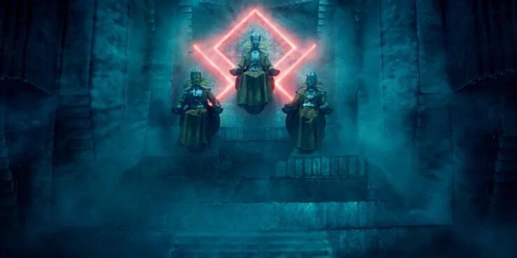 Хранители Времени