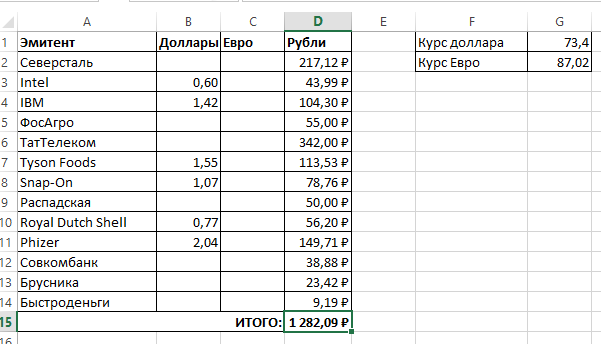 Дивиденды и купоны за июнь 2021