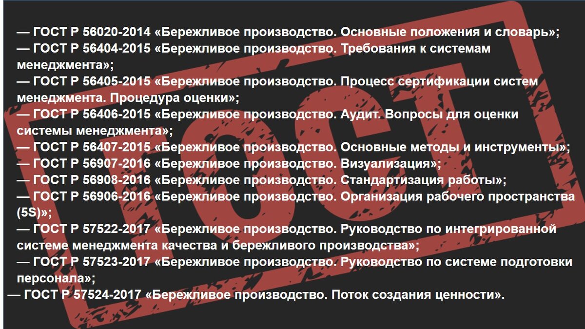 Сколько вы знаете Инструментов Бережливого производства? Я вспомнила 83! |  ПОШАНАНИМ | LEAN | Time-management | Дзен