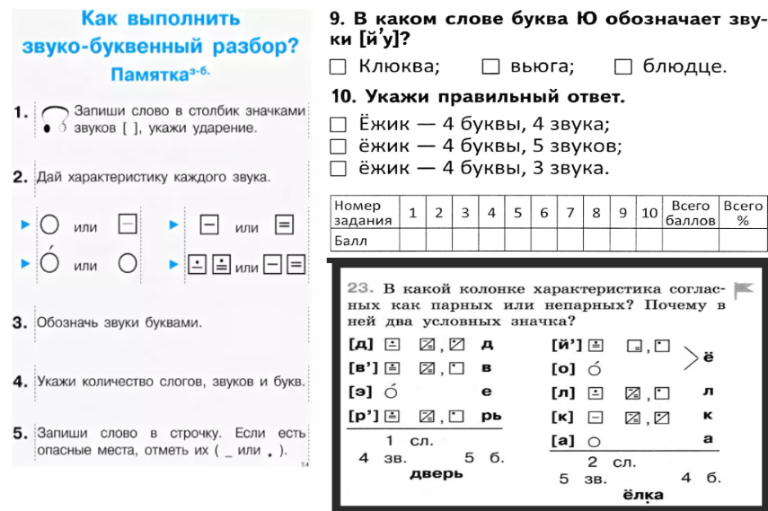 Сколько нужно шлакоблоков чтоб дворец построить в срок