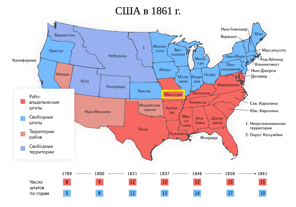 Крупные города юга сша. Рабовладельческие штаты США В 1861-1865. Штаты свободные от рабства в США В 1861-1865. Рабовладельческие штаты США на карте.