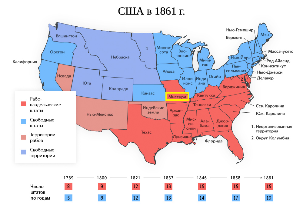 Какая территория сша. Рабовладельческие штаты США В 1861-1865. Рабовладельческие штаты США В 1861-1865 на карте. Гражданская война в США Север и Юг карта. Рабовладельческие штаты США на карте.