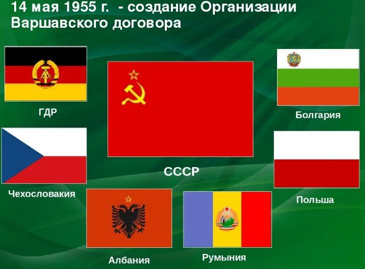 Когда-то было так