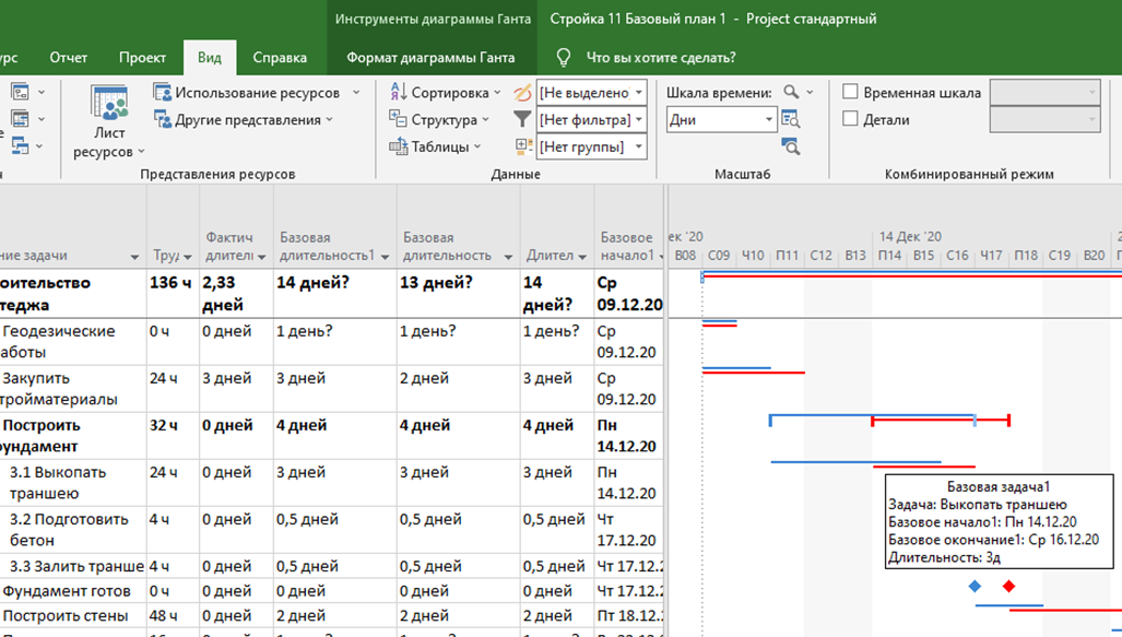 Базовый план проекта в ms project MS Project. Урок 11. Базовый план Часть 3 Работа с несколькими базовыми планами 