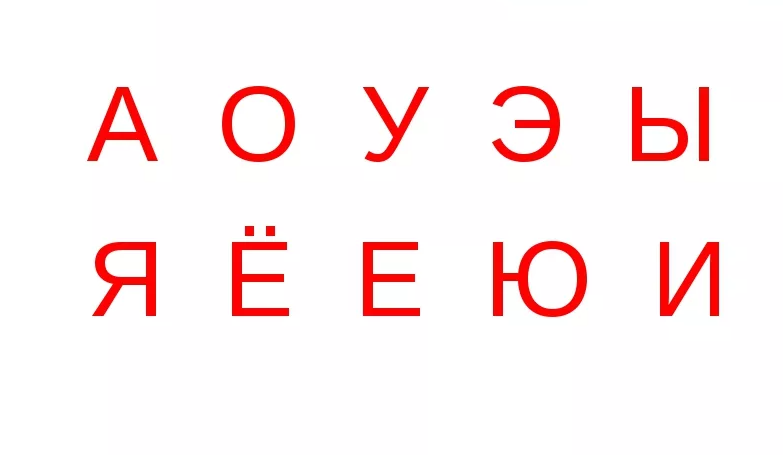 гласные в имени