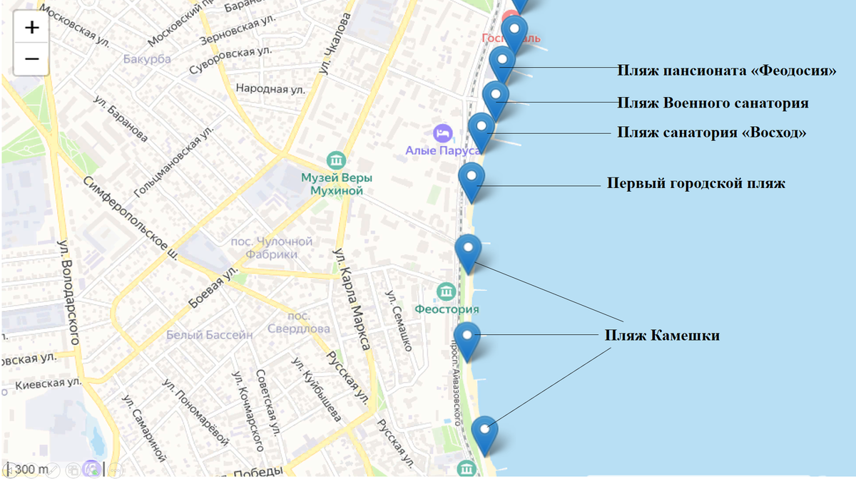 Со стороны порта