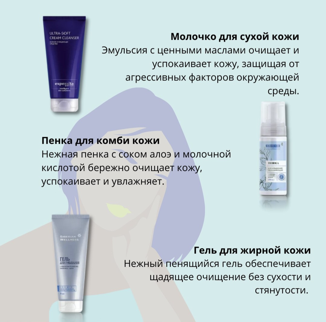 примеры продукции бренда Siberian Wellness 