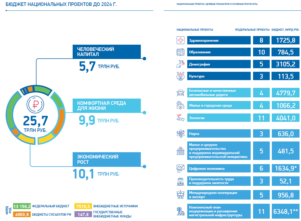 Первый Фестиваль национальных и неолимпийских видов спорта