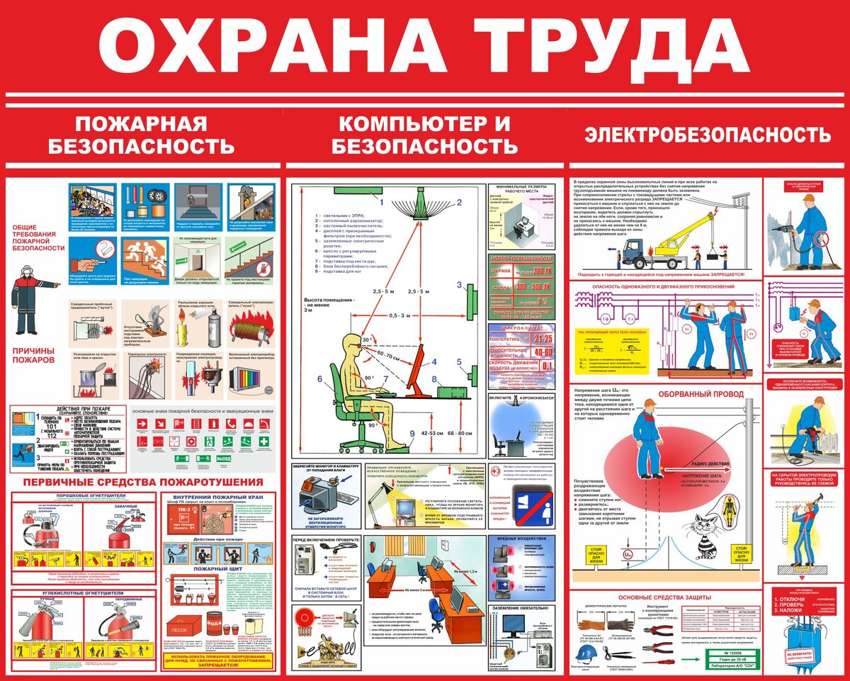 Картинки по охране труда