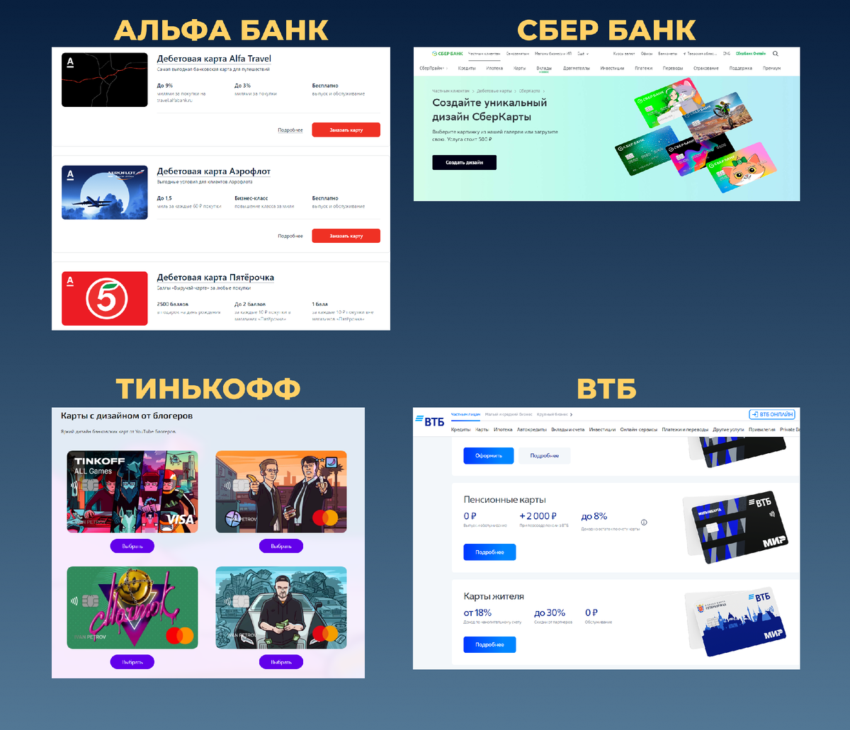 Скриншоты взяты с официальных сайтов банков  