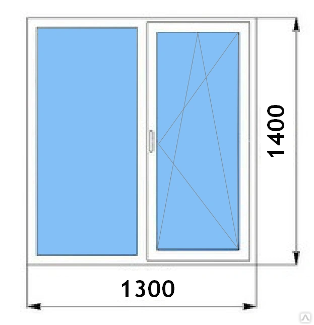 Дома из пеноблоков от 100 до 150 кв. м.