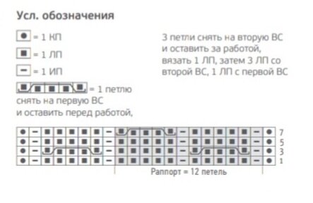 Схема узора с условными обозначениями.