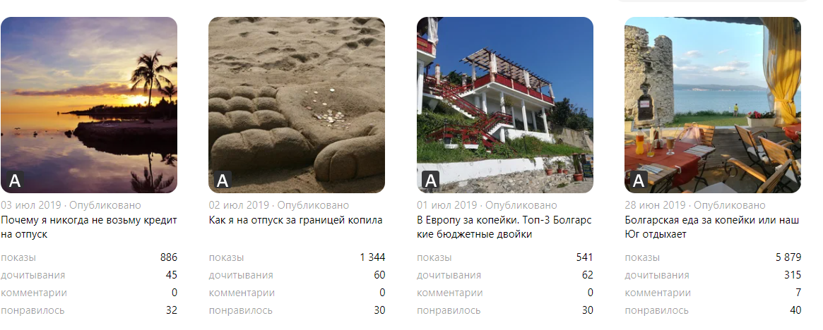 Привожу в пример количество показов и просмотров своих статей за 2019-2022 годы. Как   становится ясно ни о каких 10 000 минутах просмотра статей речи и быть не может.