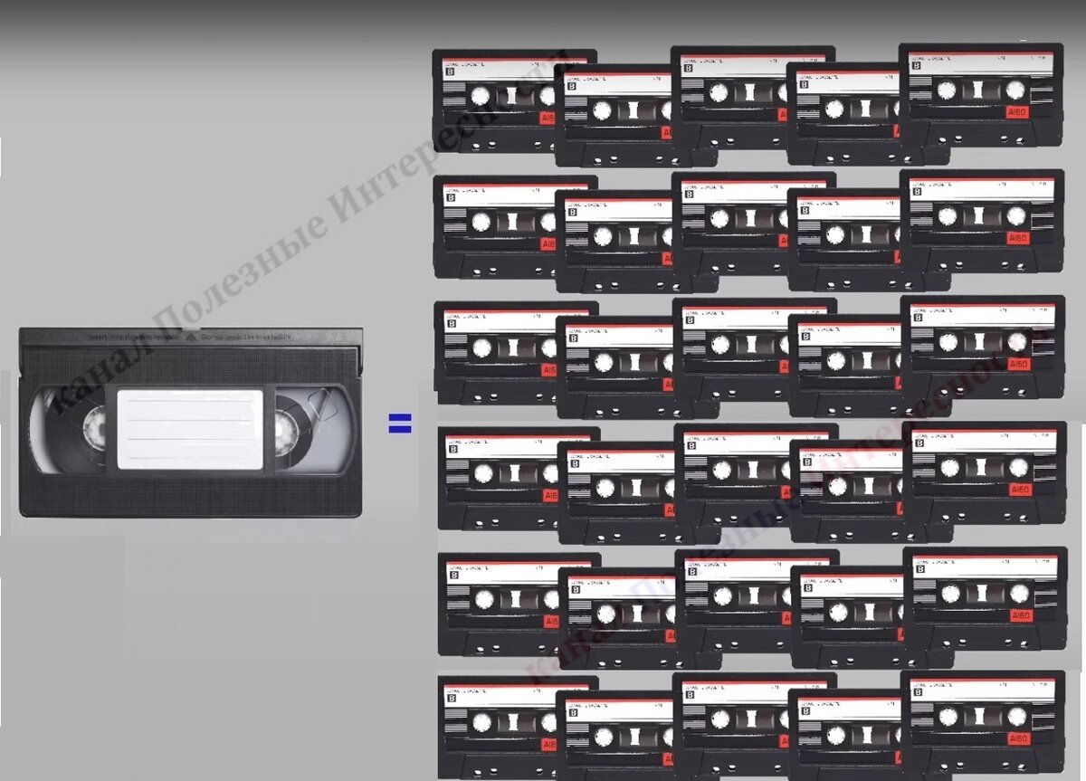 Видеокассеты копировать диск. Как записать видео на кассету. Как записать видео на кассету. Перезапись с кассеты на диск. Как записать видео на кассету.