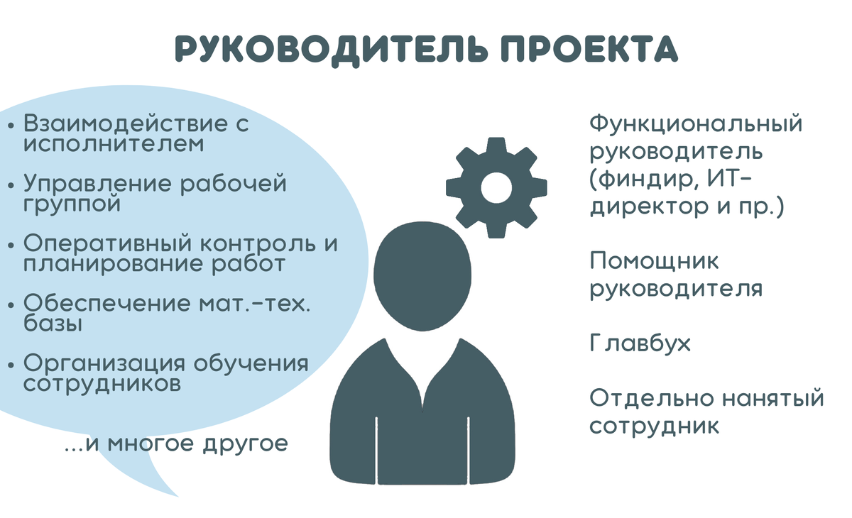 Умыть руки или закатать рукава? О роли руководства в проекте внедрения ERP  | «Внедренцы и Программисты» | Дзен