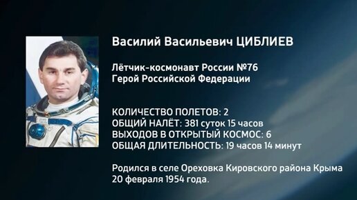 Энциклопедия космонавтов. Василий Циблиев