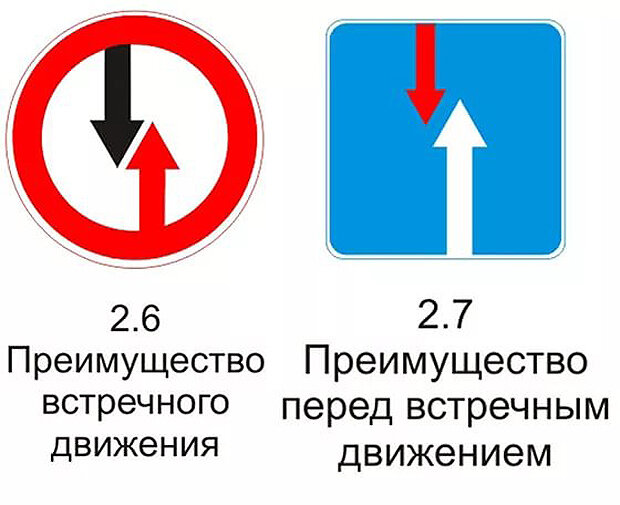 Знак преимущество движения фото Дорожные знаки, о значении которых многие забыли (часть 1) Рули Газуй Дзен