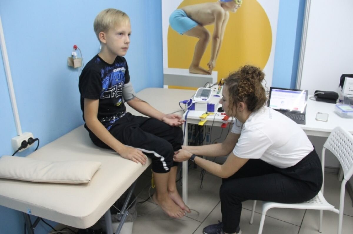    Тестирование проводится для детей в возрасте от 5,5 до 12,5 лет.