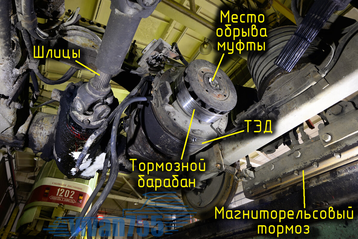 ТЭД-23. Идеальную машину чехи сделали... | Vivan755 — авиация, ЖД, техника  | Дзен