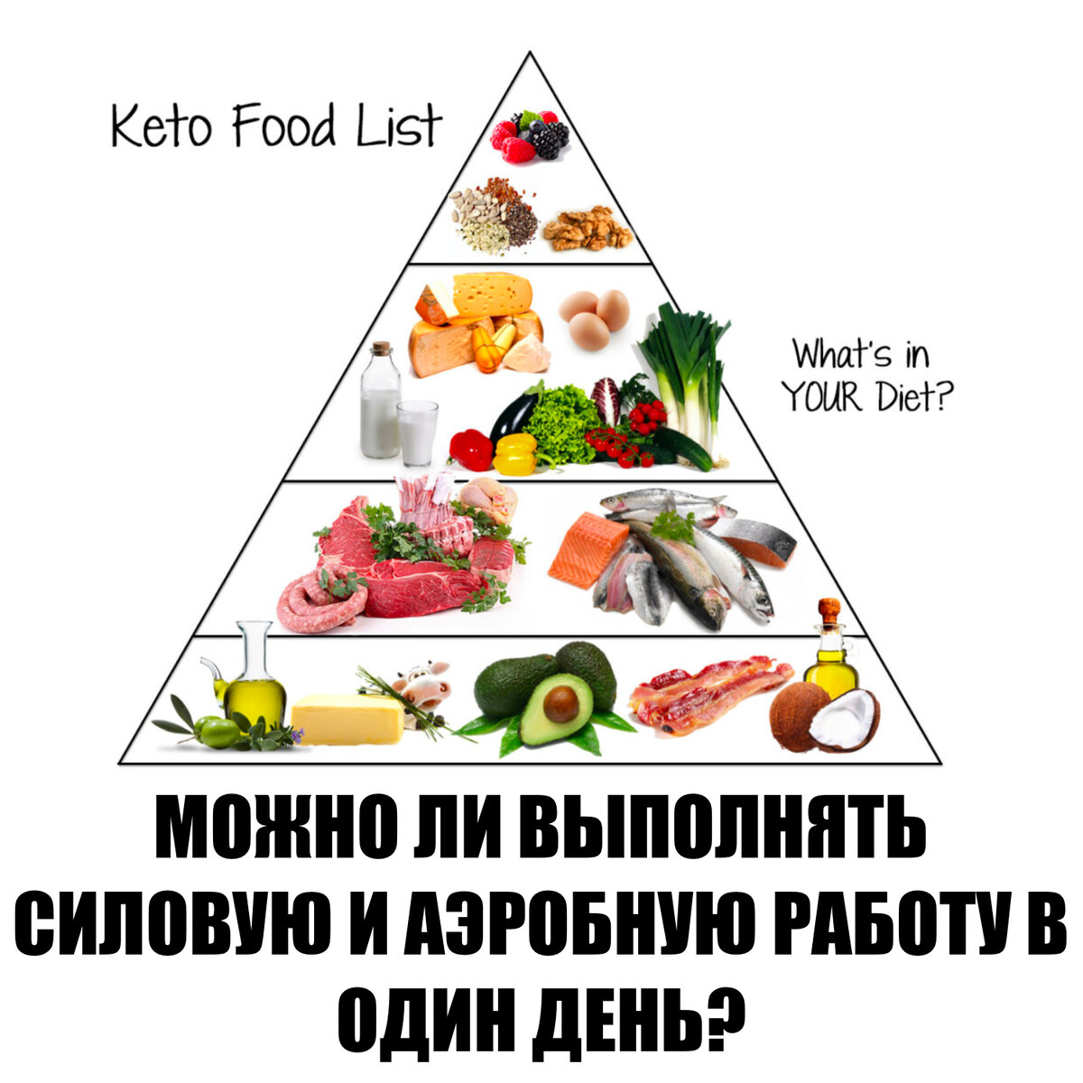 Пицца сверху. "пицца". Можно ли пиццу на диете. Пицца томилино меню. Полезна ли пицца.