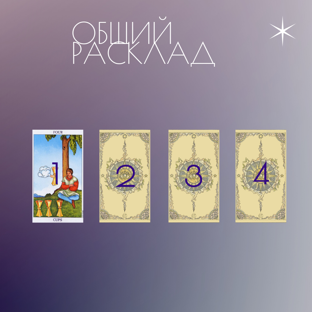 Карта №1