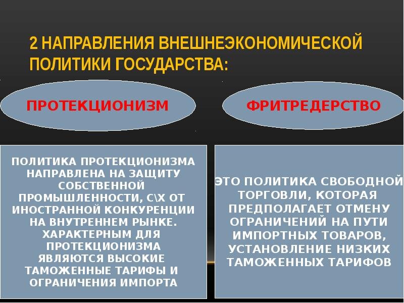 Раскрыть отрицательный. Направления внешнеэкономической политики. Основные направления внешнеэкономической политики государства. Основные направления внешнеторговой политики. Политика протекционизма и фритредерства.