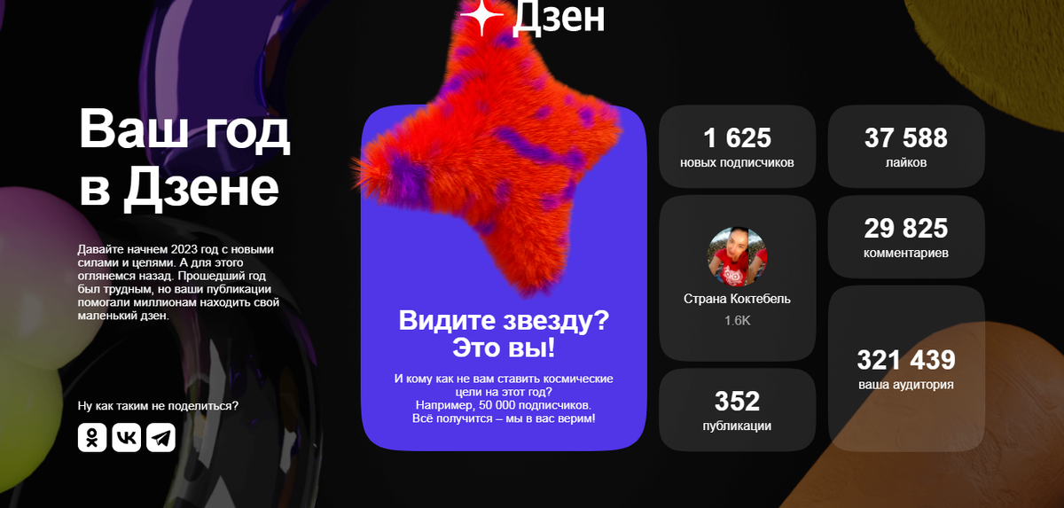 Скрин открытки от Дзен. 