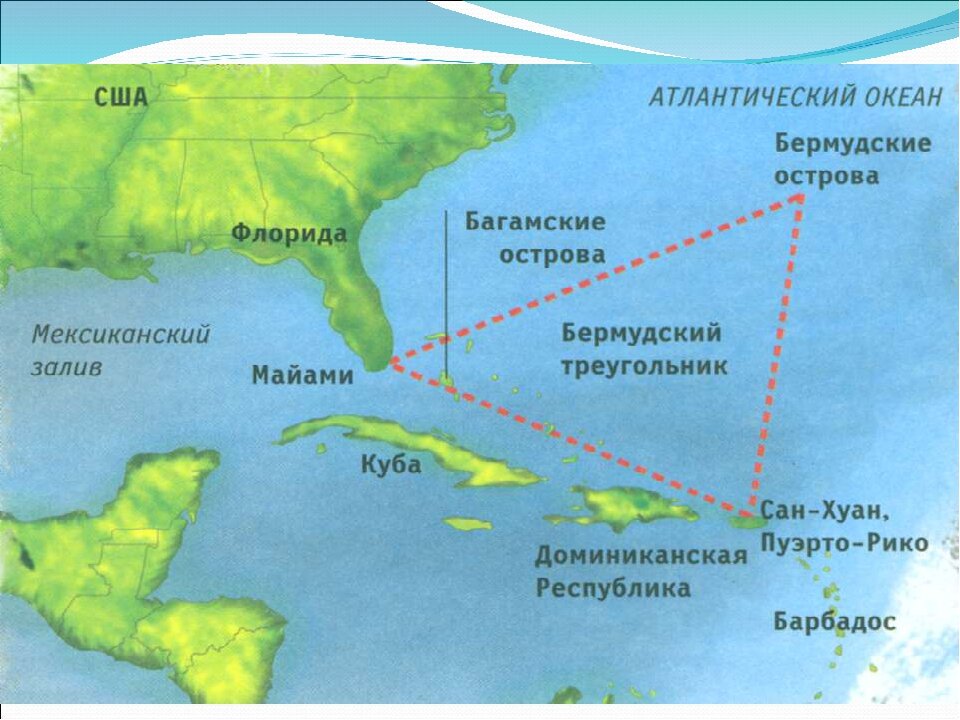 Таинственное место "бермудский треугольник"