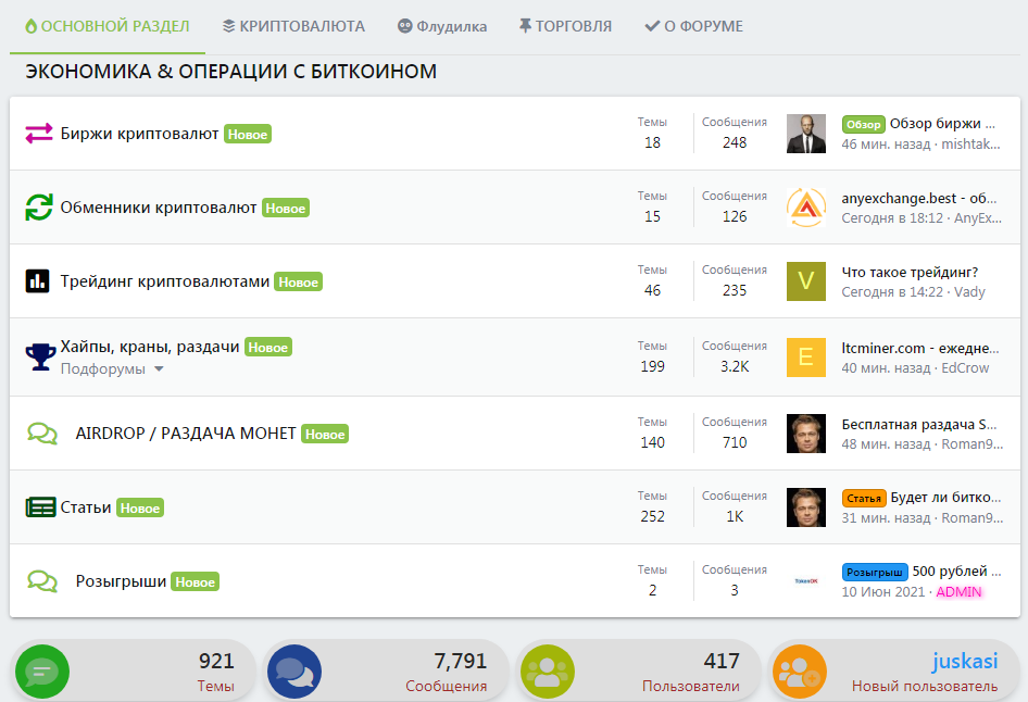 Разделы форума