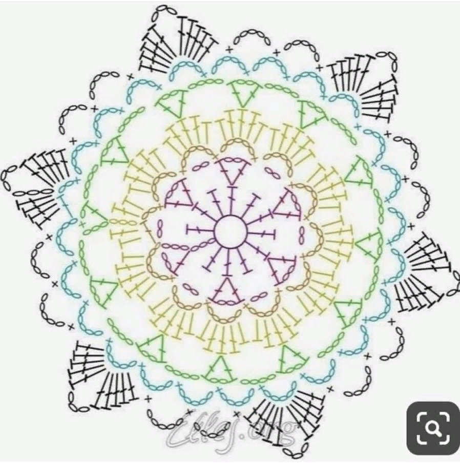 схема салфетки